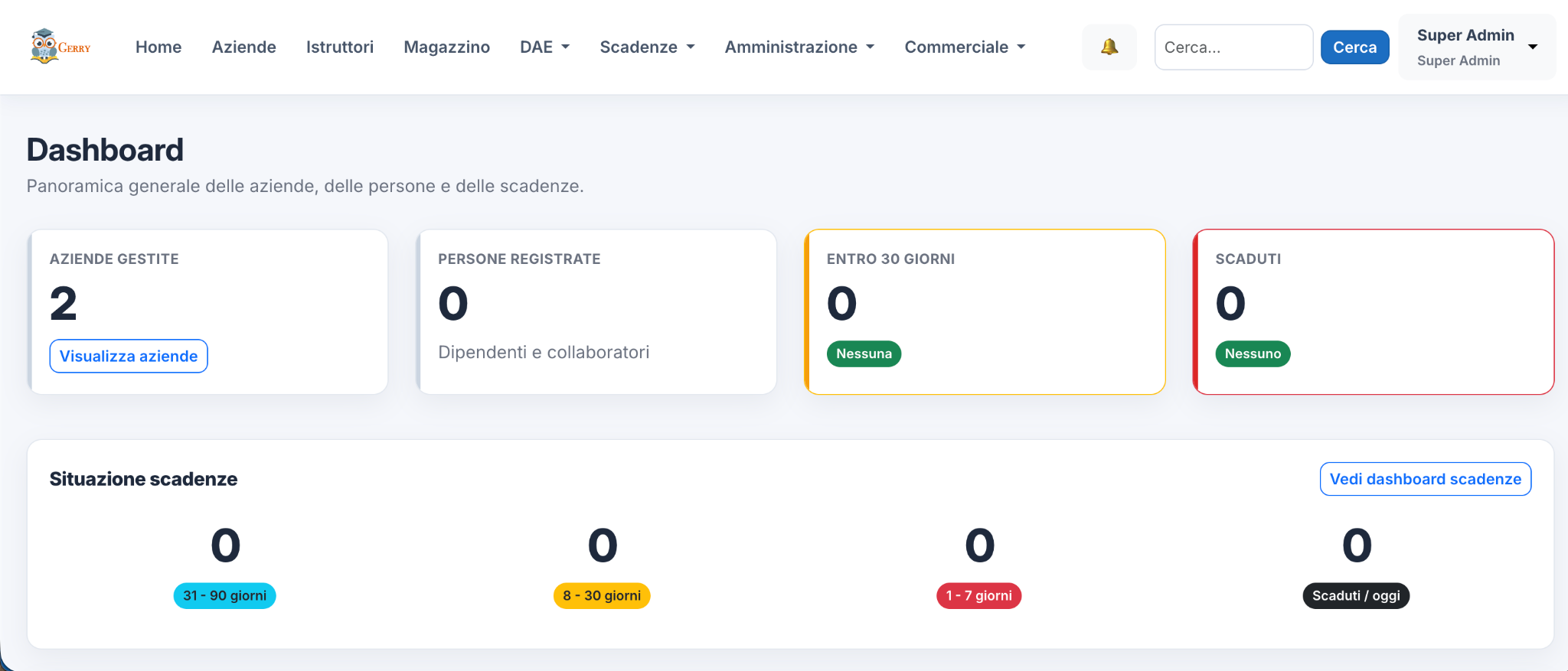 Dashboard reale di Gerry con aziende gestite e situazione scadenze